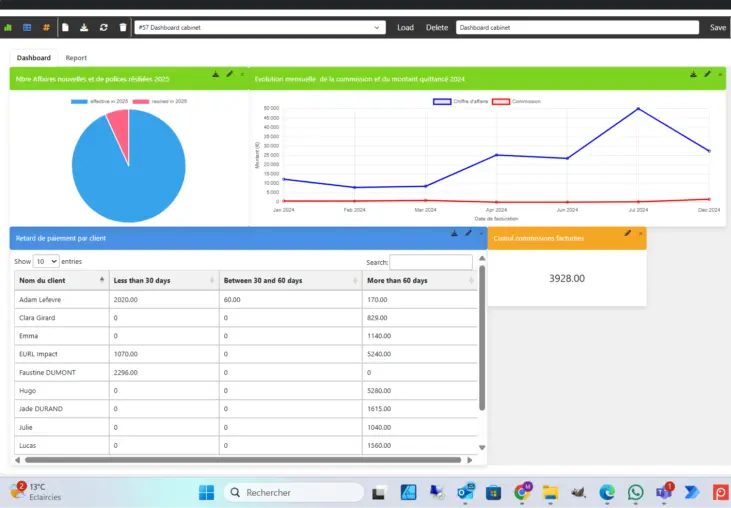 SKY CRM - CRM for insurance in Africa with artificial intelligence, EDM and local support